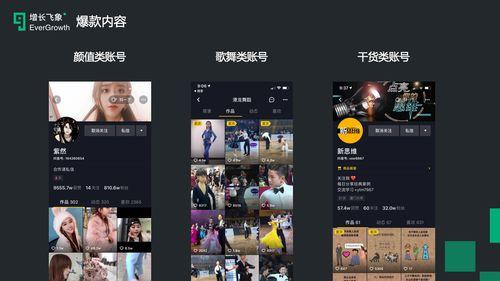 抖音新闻爆料运作方式,如何运作与影响舆论场  第1张